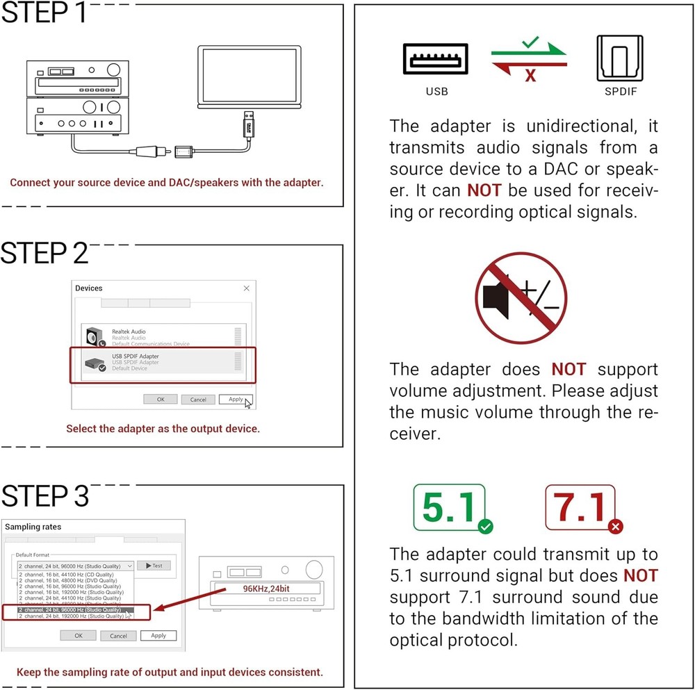 USB C to SPDIF Adapter for Enhanced Audio Experience with Amplifiers