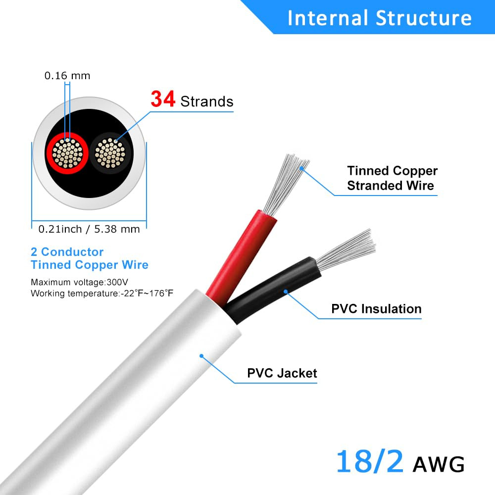 18 Gauge 2 Conductor Electrical Wire, 32.8FT White Stranded Low Voltage 18/2 Cab