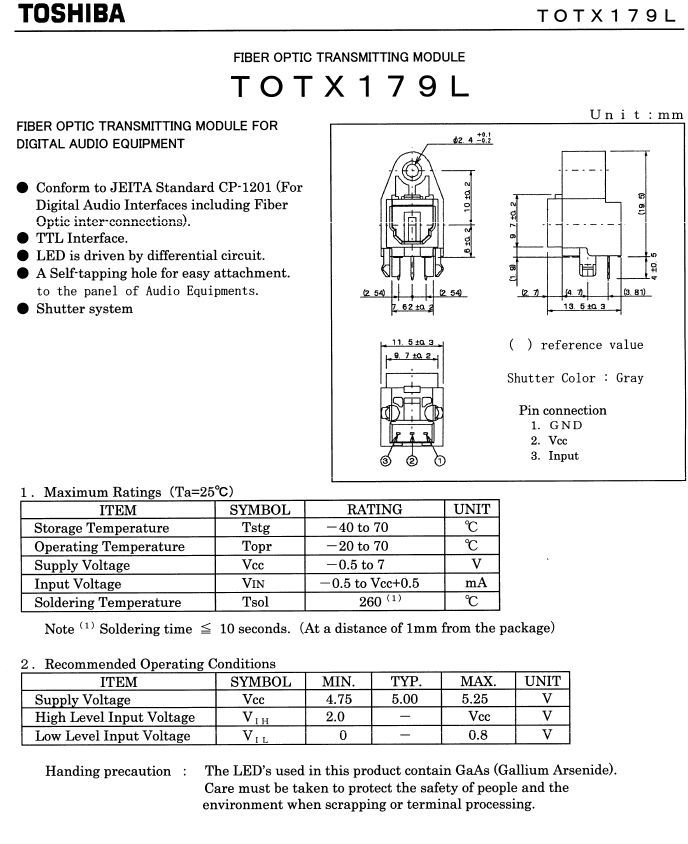 25 x OEM Toshiba TOTX179L TX179L TOTX179 Fiber Head Optical Transmitter Toslink