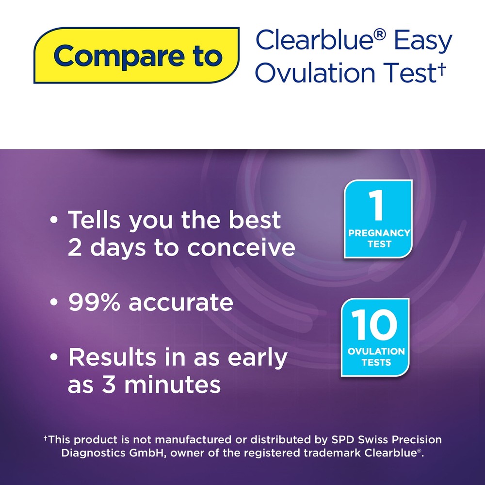 Equate Early Ovulation Test Kit 10 + 1