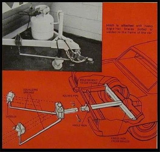 Trailer Hitch Load Equalizing How-To build PLANS