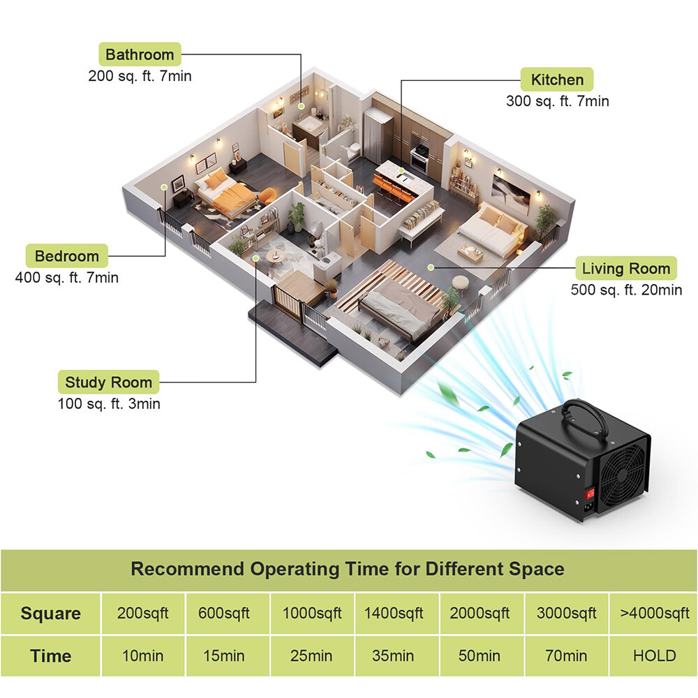 36000mg/h Ozone Generator Machine Air Purifier Ionizer Ozonator Timer for Home