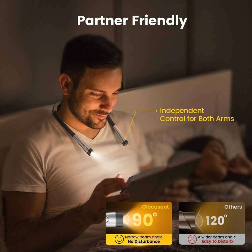 Hanging Neck Flashlight: Portable, Hands-Free Illumination Solution