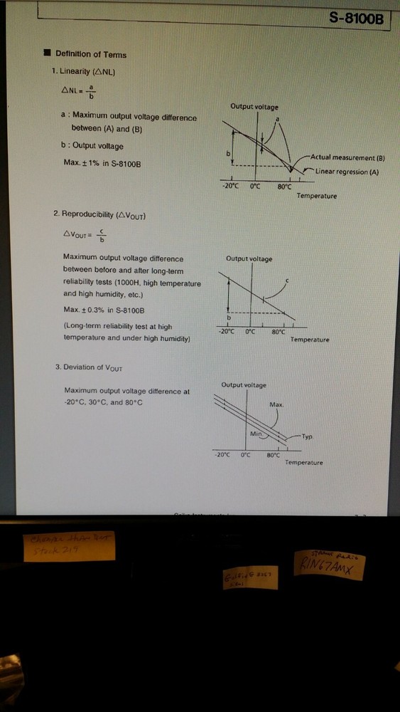 (100 PCS) S-8100B Seiko Instruments, CMOS TEMPERATURE SENSOR CONTROLLER TO-92