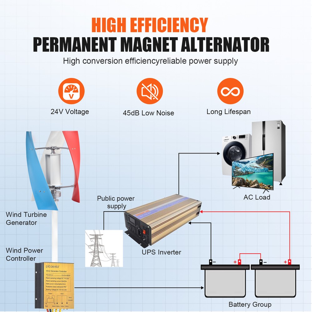 3000W 24V Vertical Axis Power Boost Wind Turbine Generator w/ Controller US