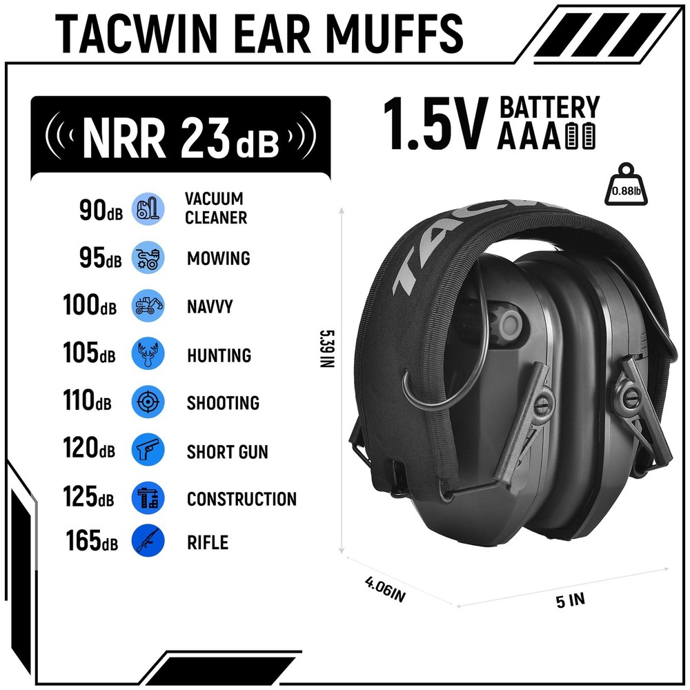 Shooting Bluetooth Earmuff, Ear Protection for Gun Range, Active Noise Reduction