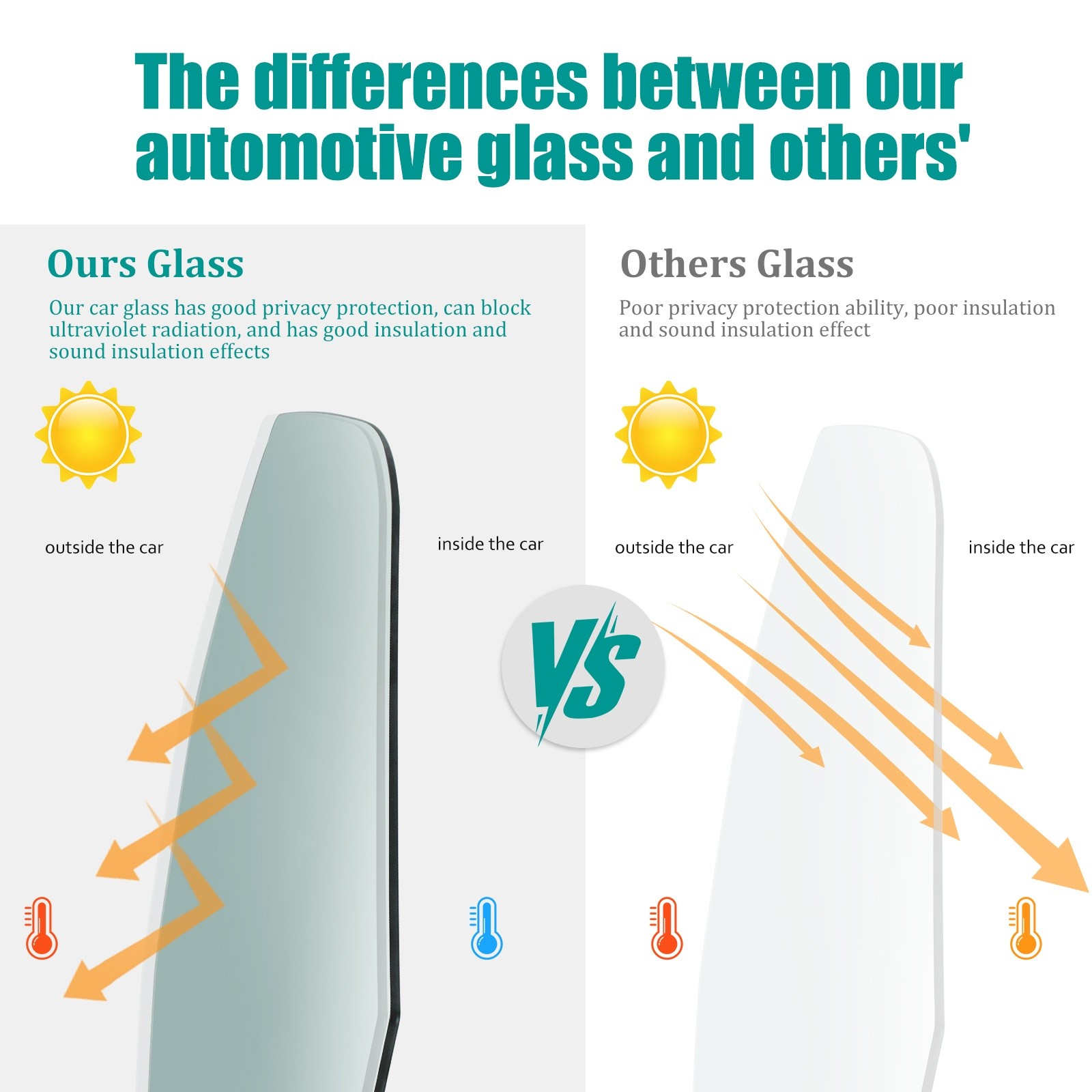 Fits 2015-2025 Ford F-150 Passenger Right Side Front Door Window Glass Tempered