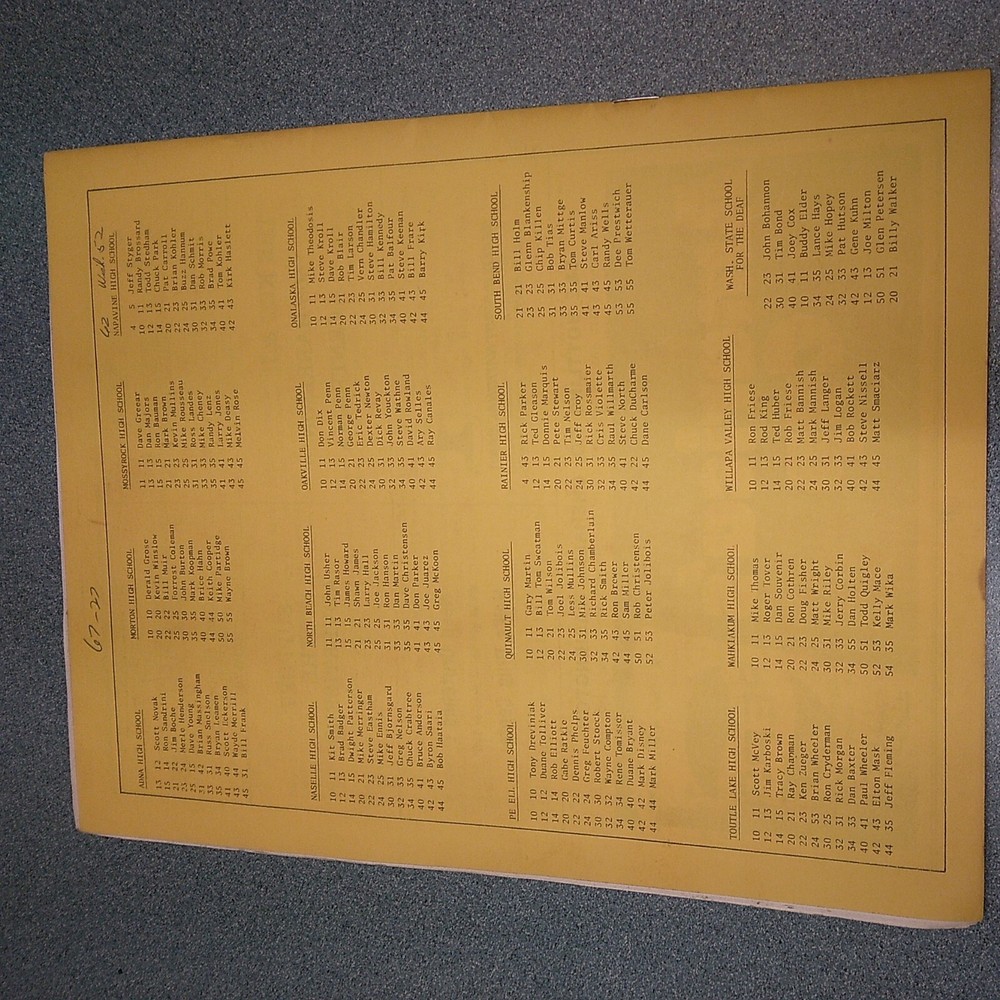 WASHINGTON District 4 B BASKETBALL TOURNAMENT PROGRAM 1980