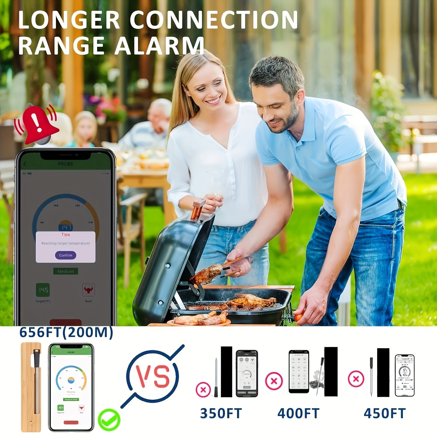 Wireless Smart Meat Thermometer - APP-Controlled for Grilling & Precise Cooking