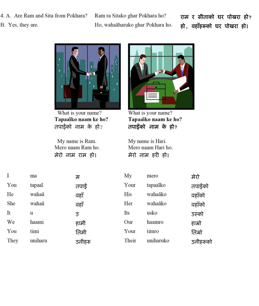 308 page Text 1,300 MP3 Audio Special Forces SF SOF NEPALESE LANGUAGE on Data CD
