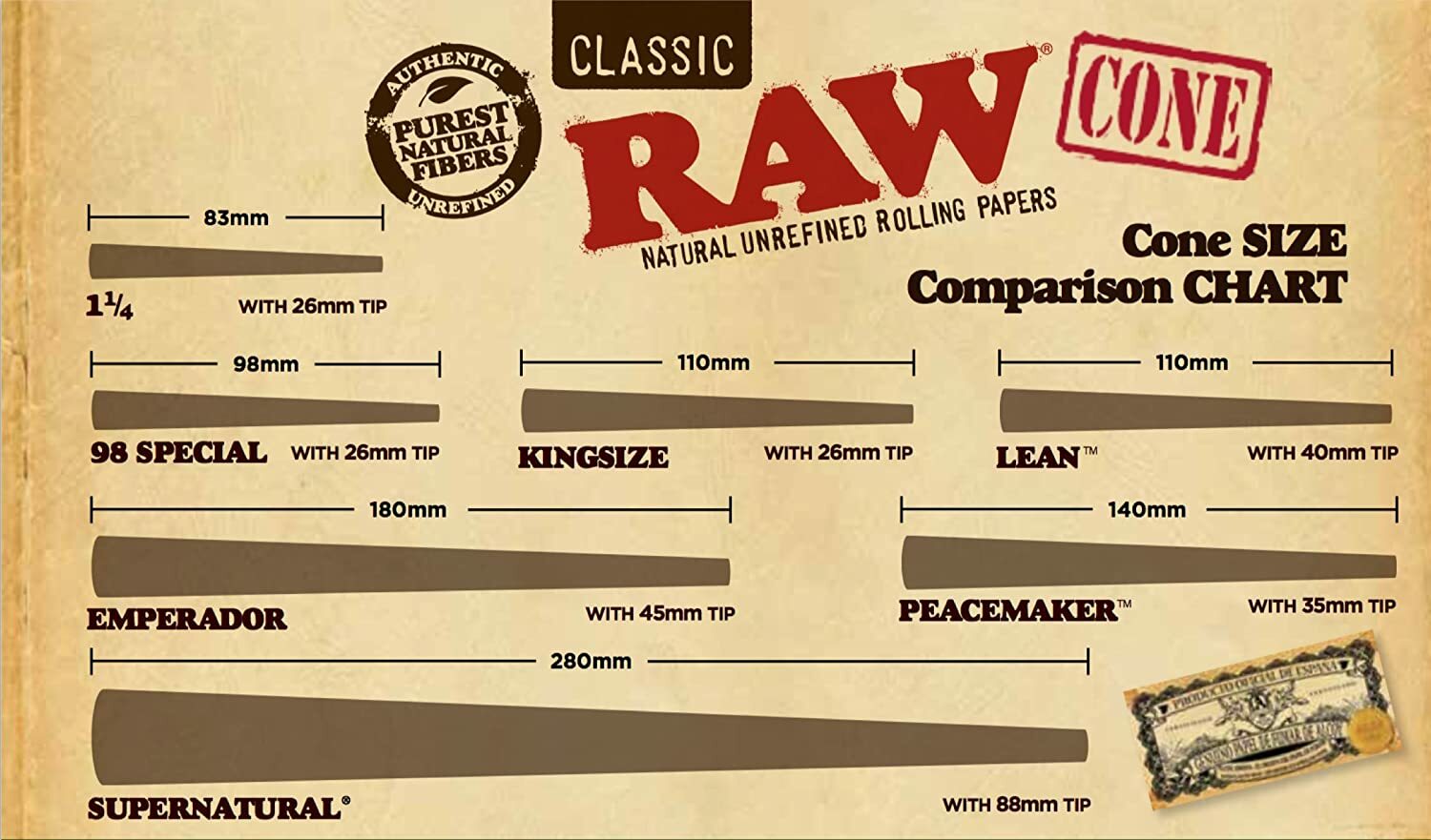 Raw Classic - King size Rolling paper Cones 1400 - BULK BUY