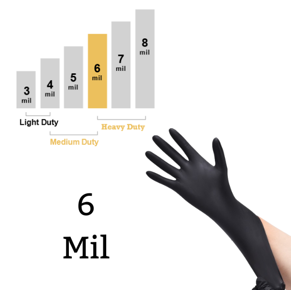 Black Nitrile Disposable Gloves Powder Latex Free | 3, 5, & 6 Mil & Size S - XXL