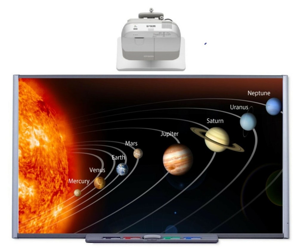 87" Interactive Smart Board SB685 and Epson UST projector (1 Year Guarantee)