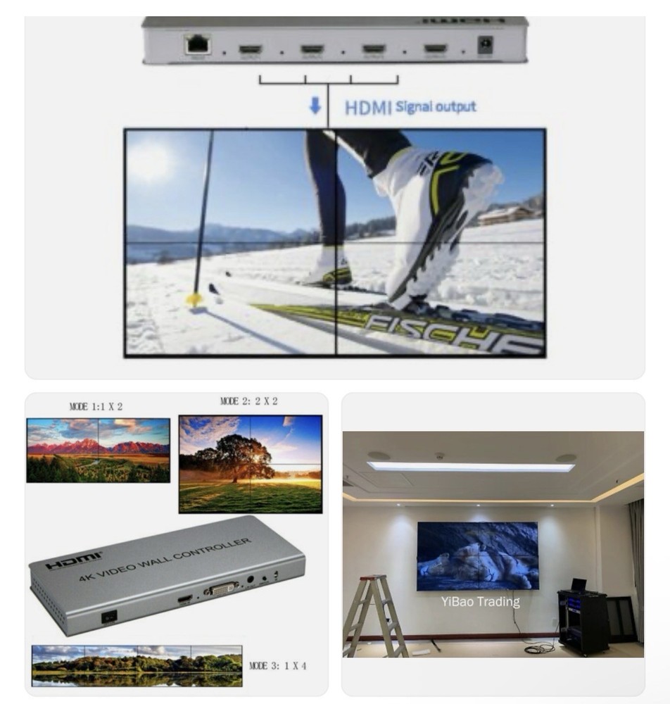 4K 2x2 HDMI Video Wall Controller 1080P TV Wall Processor 4 Screens Stitching