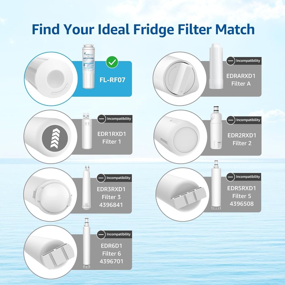 Filterlogic Refrigerator Water Filter Replacement for Filter 4, (Pack of 2)