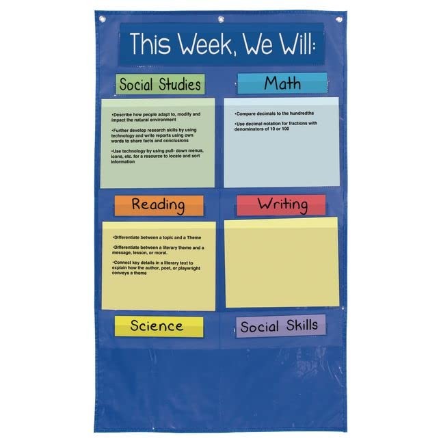 Really Good Stuff Learning Goals Pocket Chart w/ 14 Cards