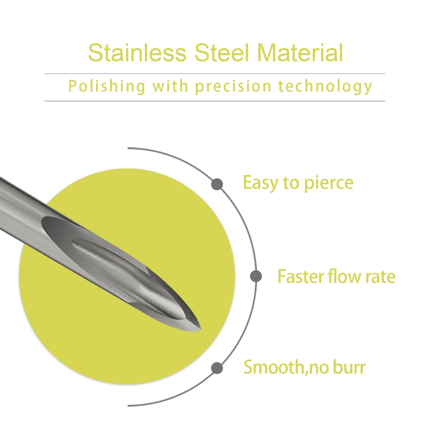 20 Gauge 1 inch Needle (100Pack),Luer Lock Industrial 20G-1 IN 25mm