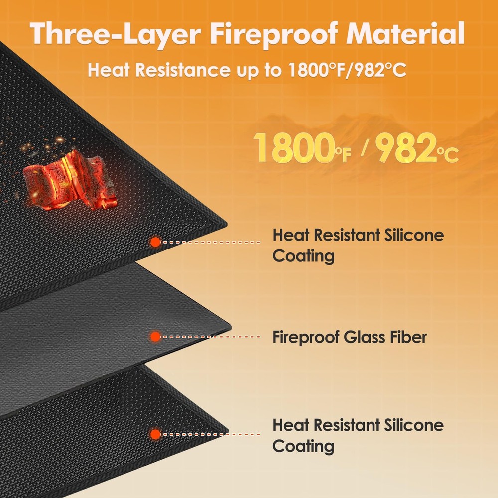 Health Rugs for Fireplaces Fire Resistant, 2' x 3'6" (Rectangular), Black