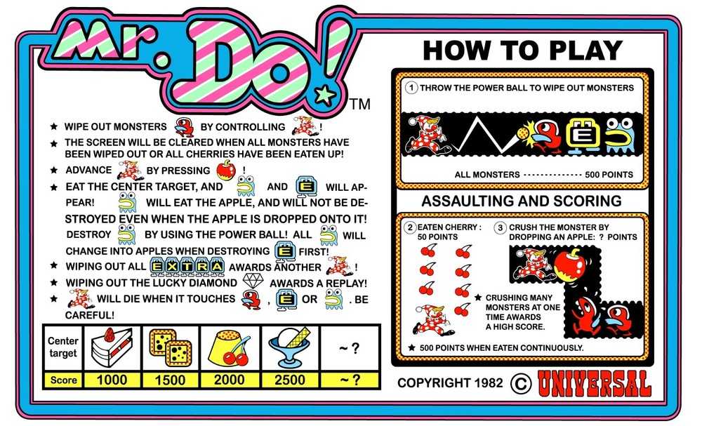 Mr Do's Arcade Instructions Card Sticker Decal