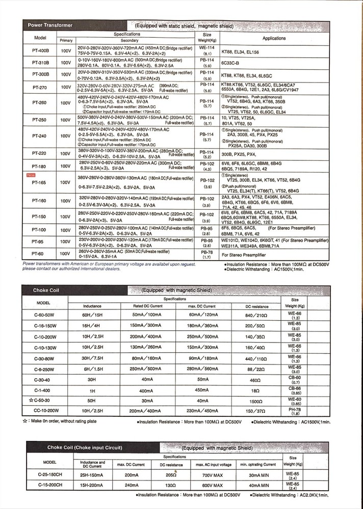 Hashimoto C-30-40 Choke Coil 30H (40mA)