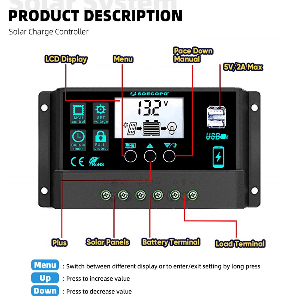 7000W Solar Kit | 200W Panel + 100A Controller | 12V to 110V/220V AC Inverter