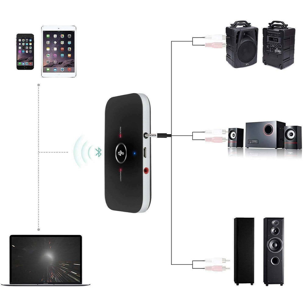 2Pcs Bluetooth Transmitter & Receiver Wireless Adapter For Home stereos/speakers