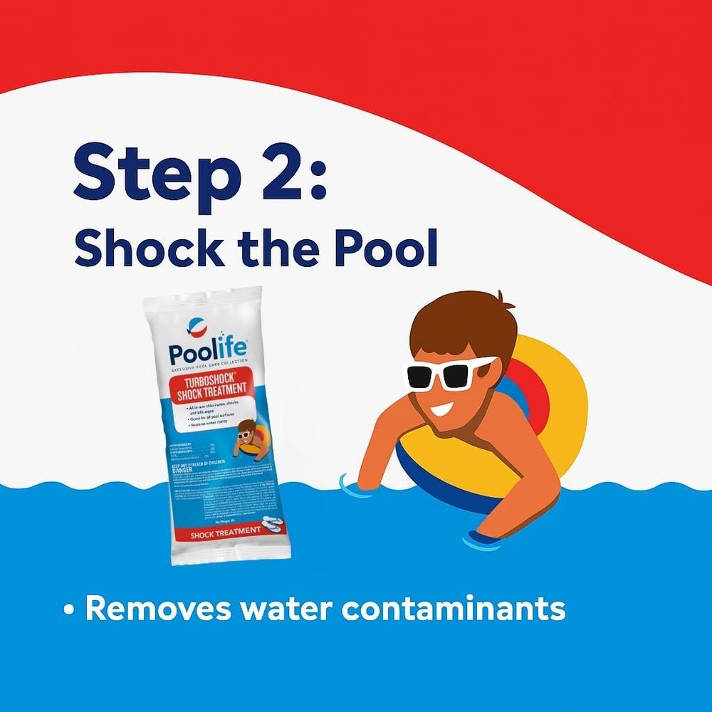 Poolife Super Start-Up Pool Bundle – 4×1 lb TurboShock, 32 oz Defend+, 32 oz...
