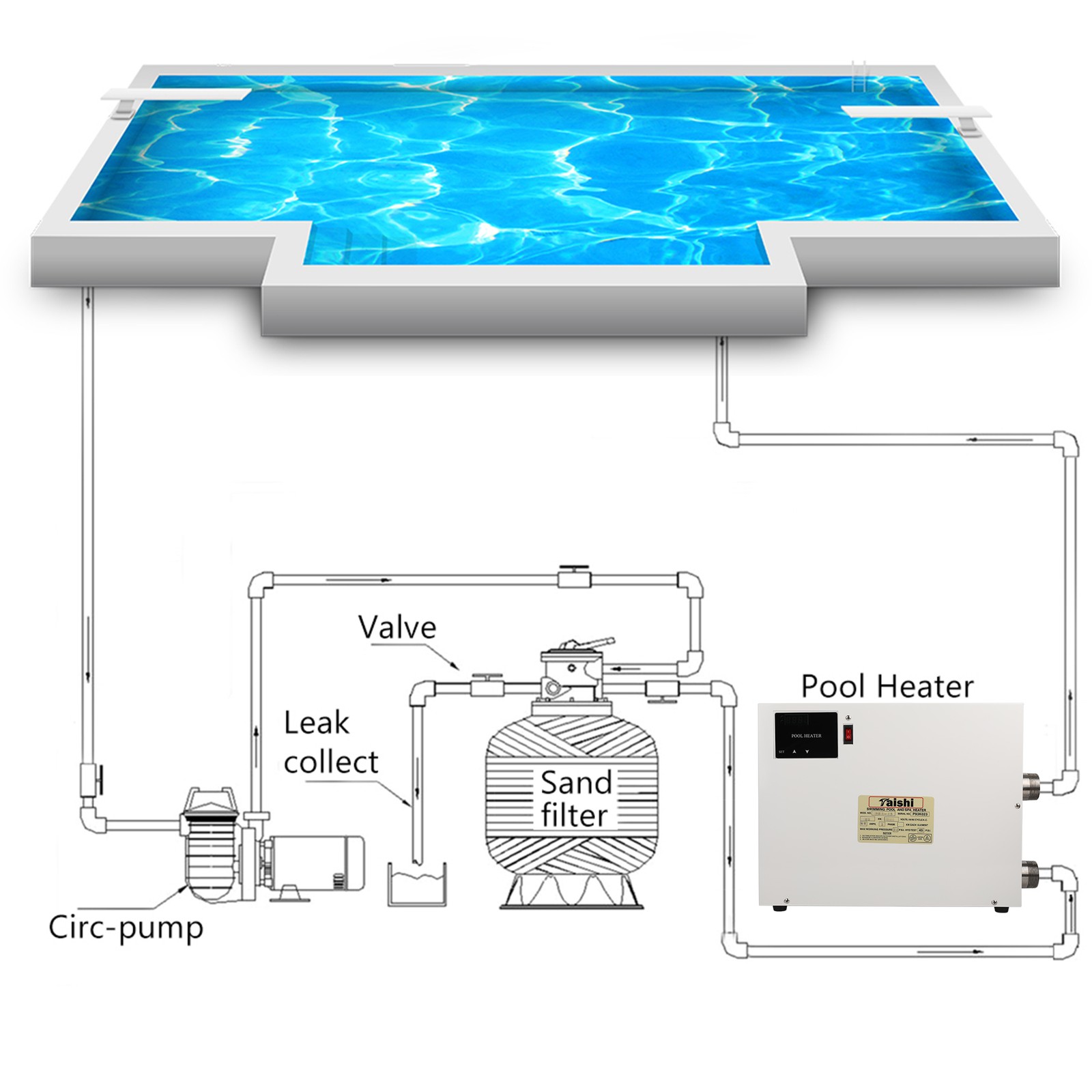 15KW Electric Water Heater Swimming Pool Thermostat 220V SPA Hot Tub Genuine USA