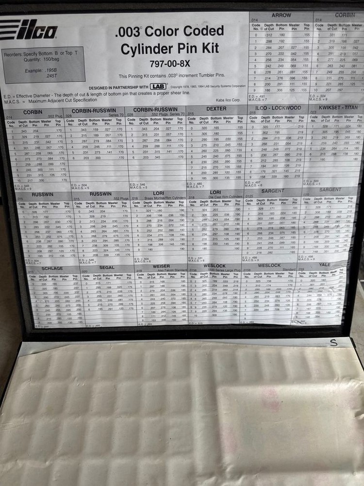 Ilco .003 Color-Coded Cylinder Pin Kit in Latch Case