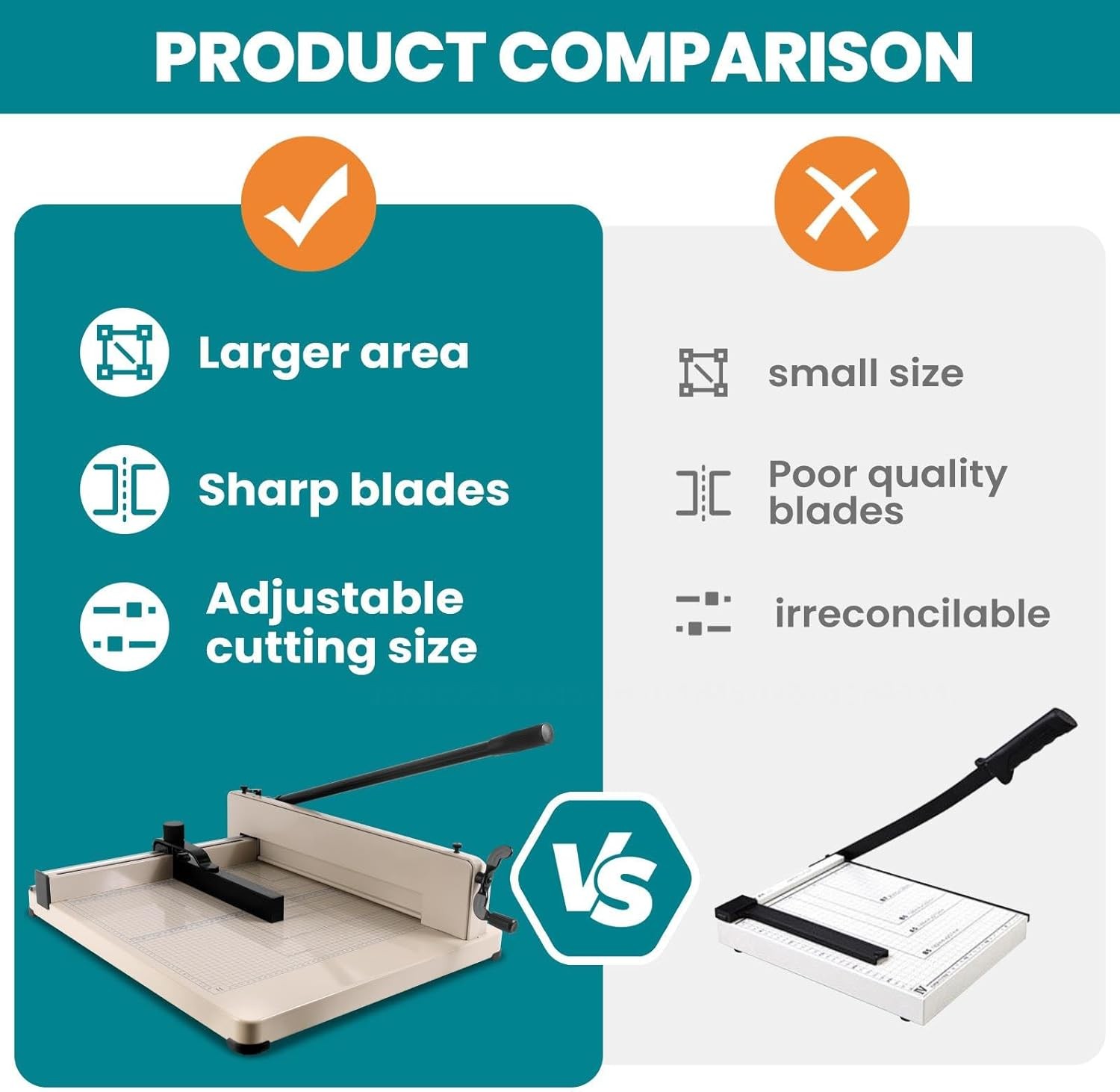 17"Heavy Duty Guillotine Paper Cutter,A3 Manual Paper Trimmer 400 Sheet Capacity