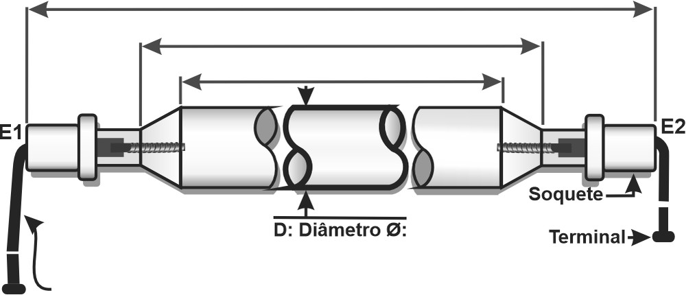 CURING LAMP - HPM - C123M/2 - 7.200W - 390mm