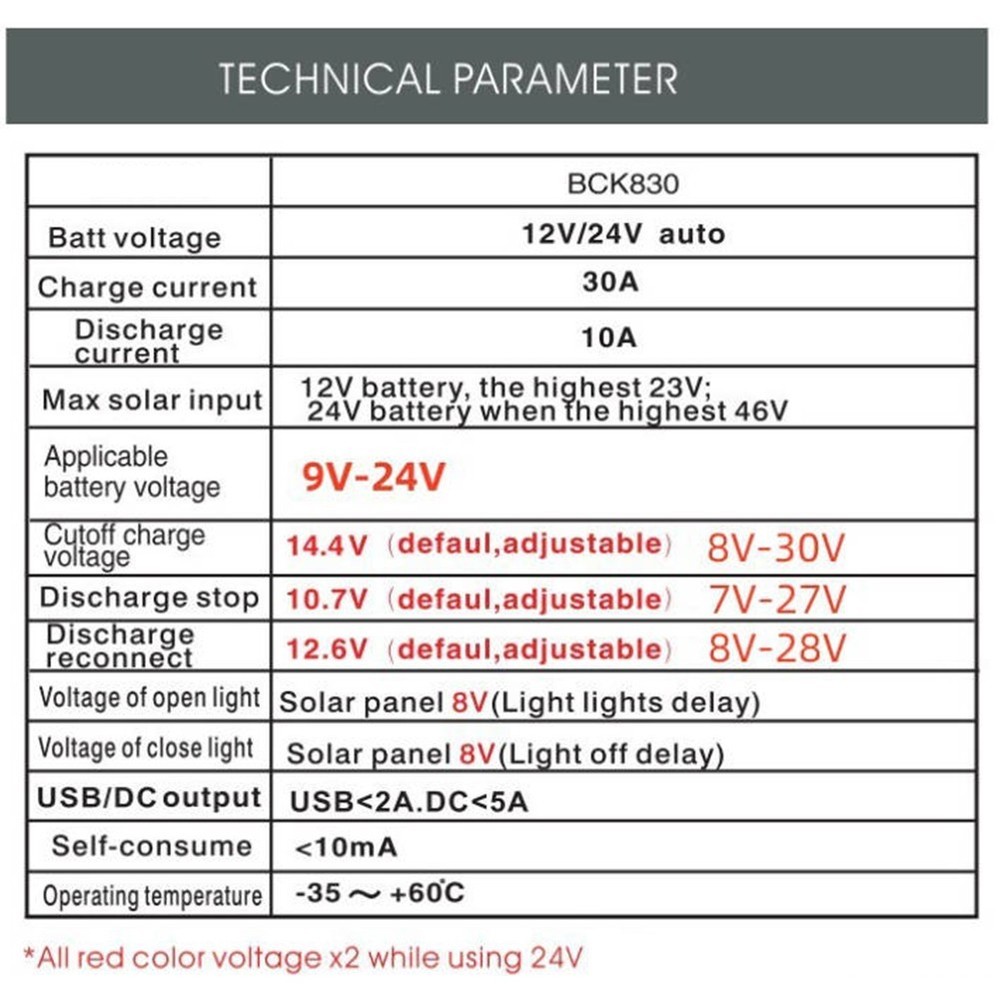 30A Solar Charge Controller for 12V 24V Systems with Temperature Sensor