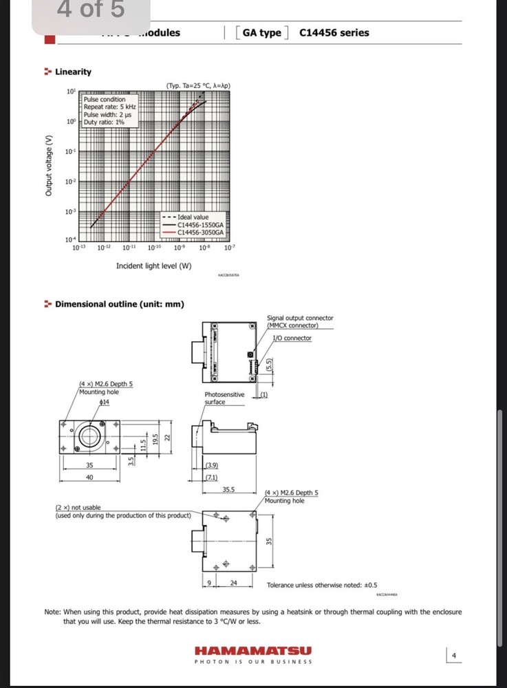 Hamamatsu MPPC Module