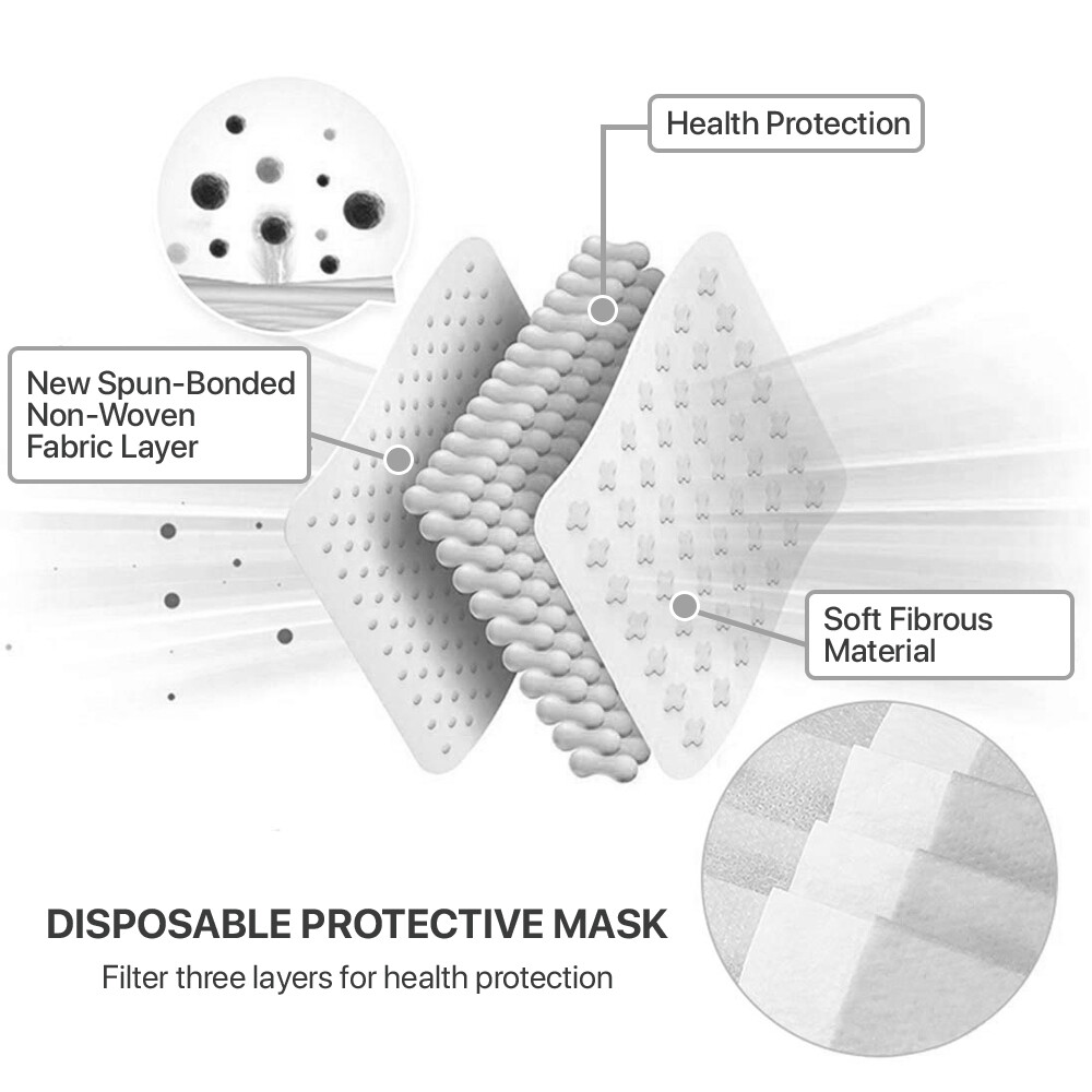 [Black] 50 Pcs Disposable Face Masks 3-Ply Non Medical Surgical Earloop Cover