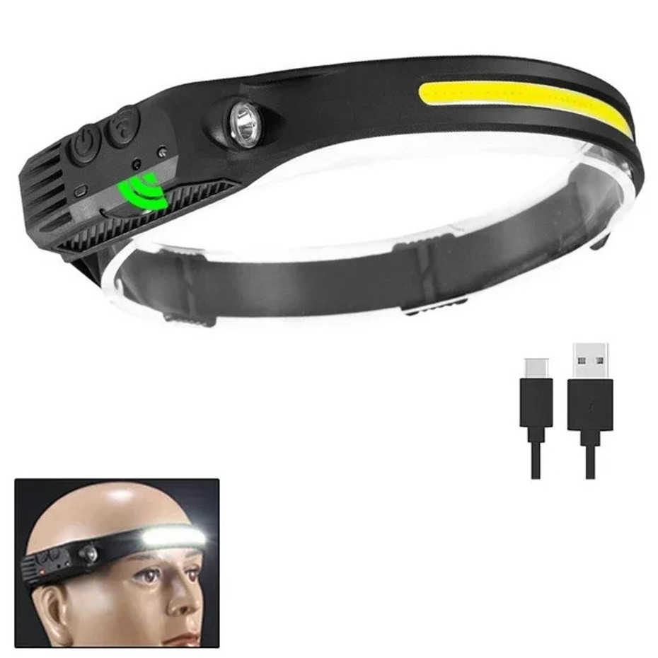 LumiLuxLight LED Headtorch