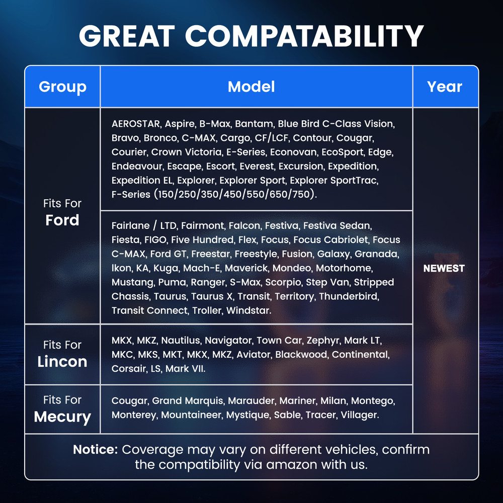 For Ford Bidirectional ECU Coding All System OBD2 Scanner Diagnostic Tool SAS
