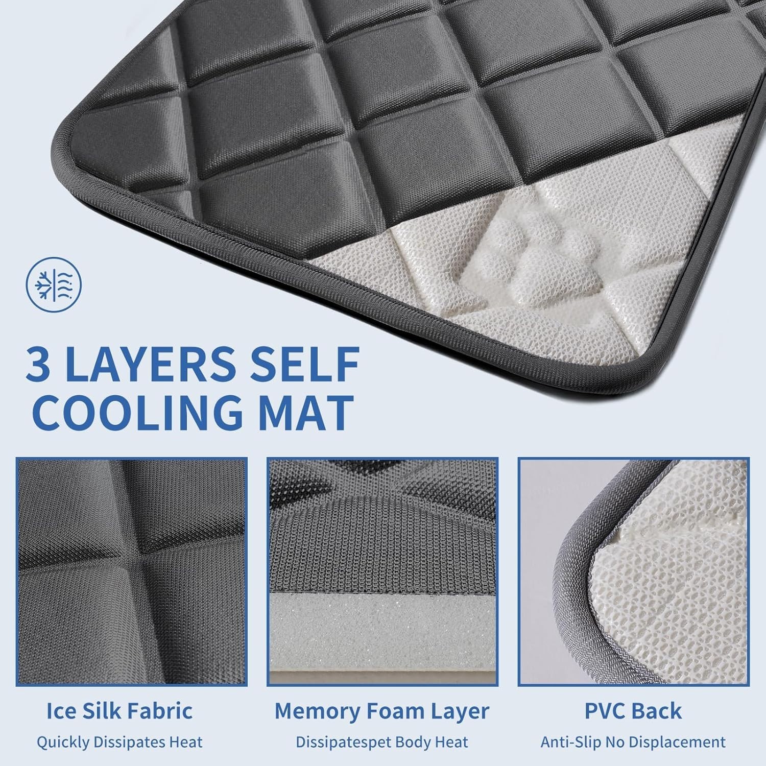 Dog Cooling Mat, Ice Silk Self Cool Pad for Dogs and Cats (35"x24", Black)