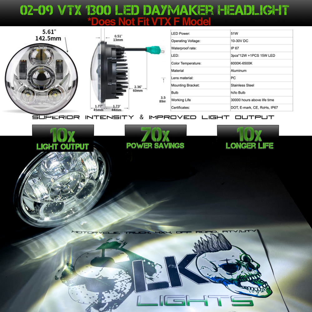 Honda VTX 1300 Chrome Daymaker LED Headlight and Bracket