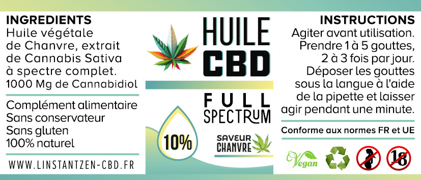 Premium Packaging Pro Design Service