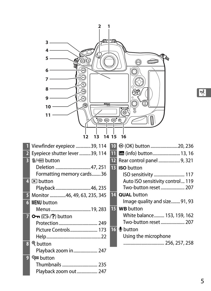 Nikon D4 — User Manual Owners Guide Reference — 482 Pages — USA Made