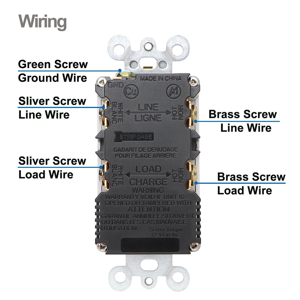 Self-Test GFCI Combination with USB Type A/C TR 15A 4.8A LED Indicator