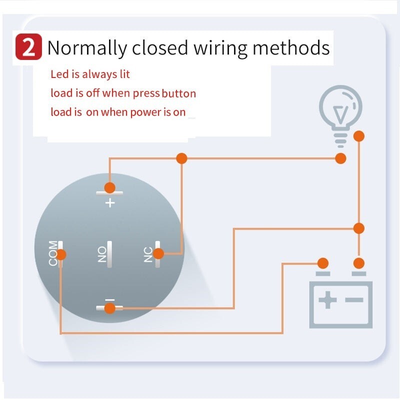 10mm SPDT LED Illuminated ON/OFF Square Plastic Push Button Switch (LAS3F-11Z)