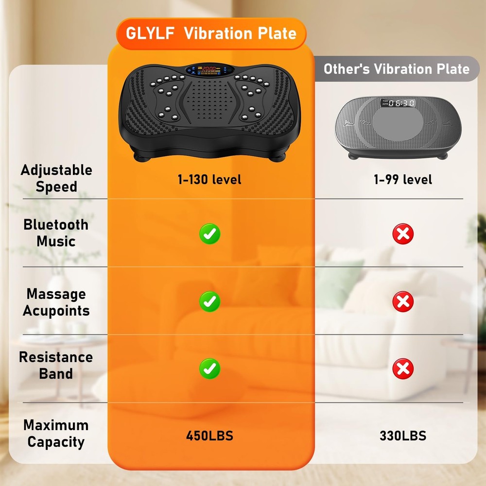 Vibration Plate Exercise Machine, 130 Levels, 450 Lbs, Bands, Bluetooth