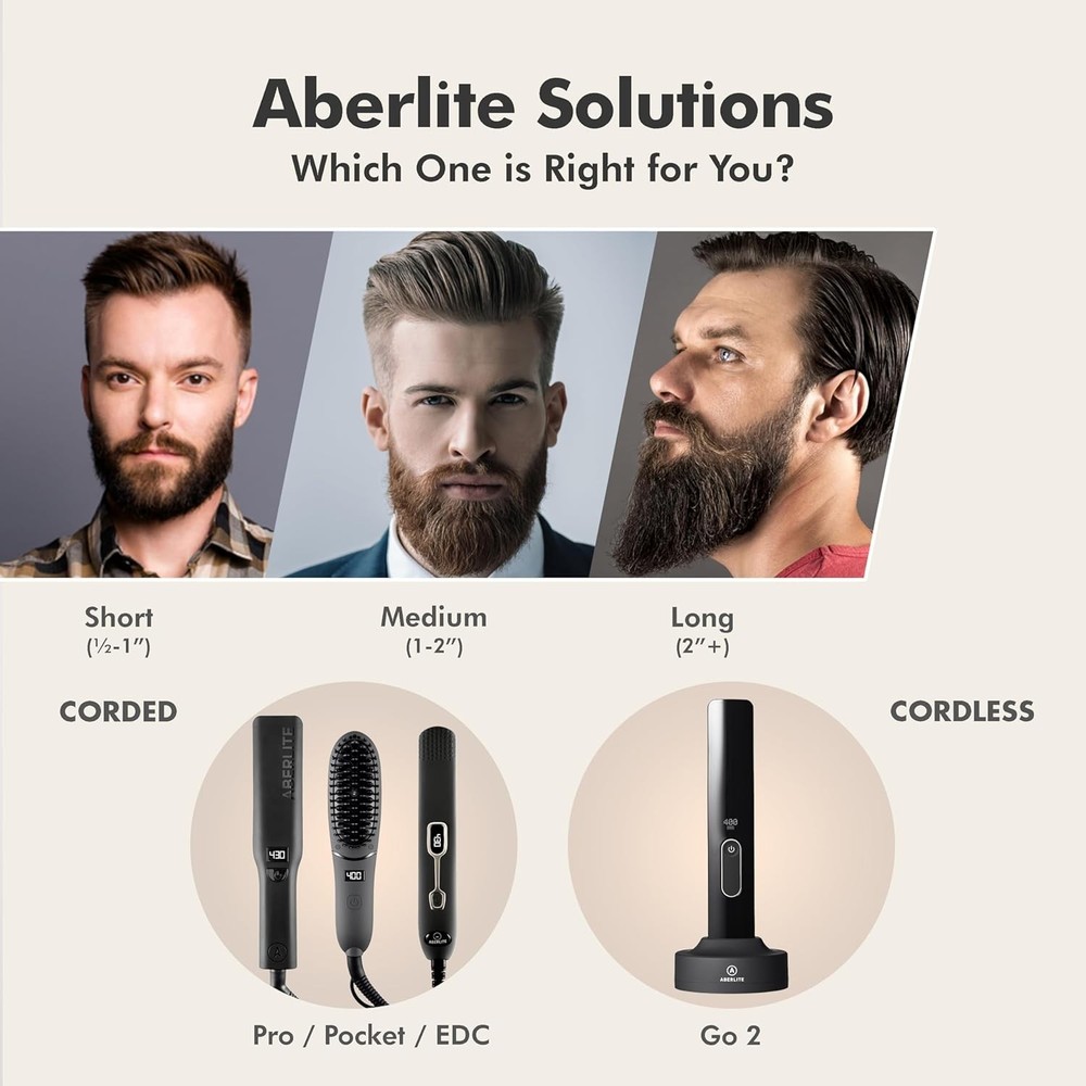 Portable Beard Straightening Comb with Ionic Technology for Effortless Styling