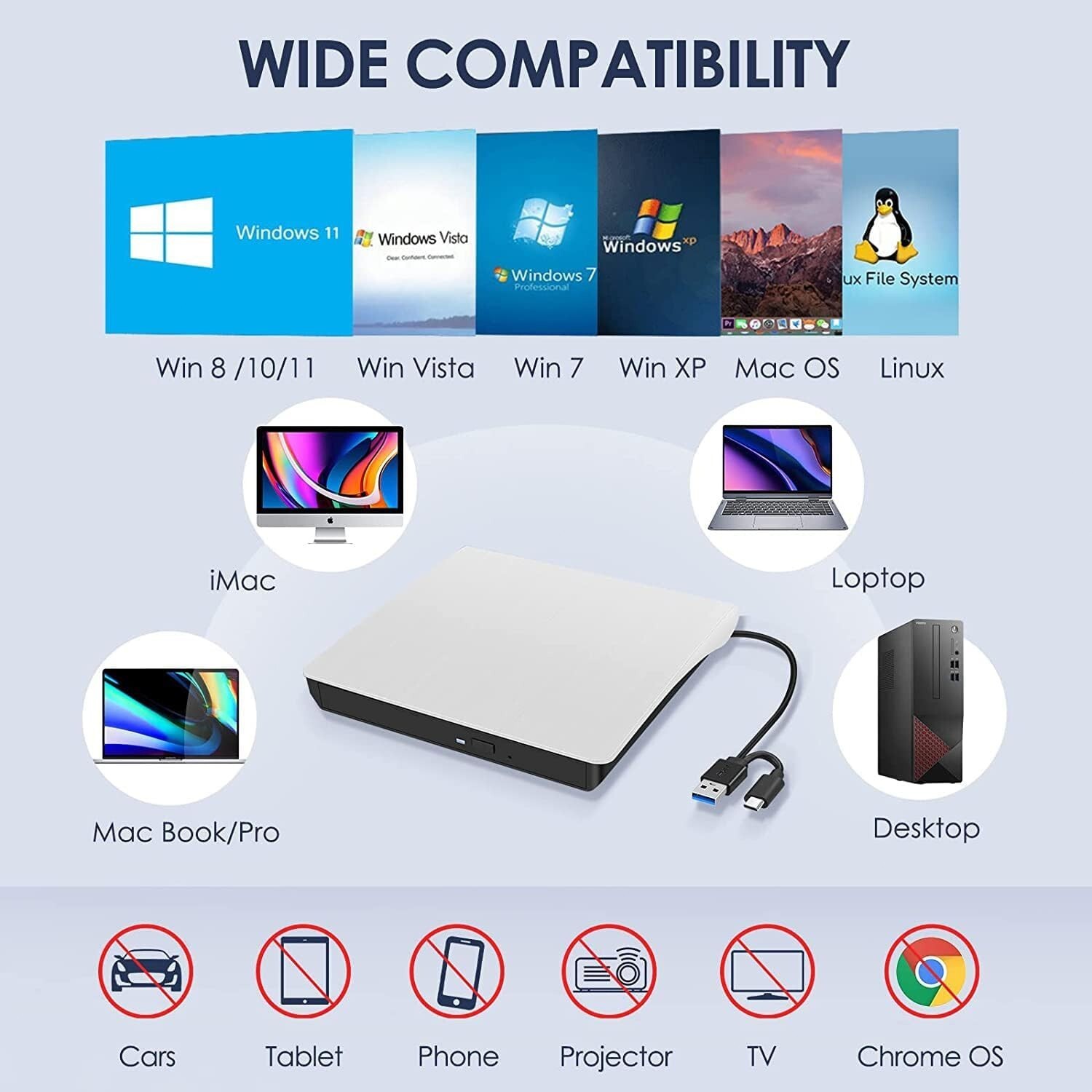 Slim External CD DVD Drive USB 3.0 Disc Player Burner Writer For Laptop PC Mac