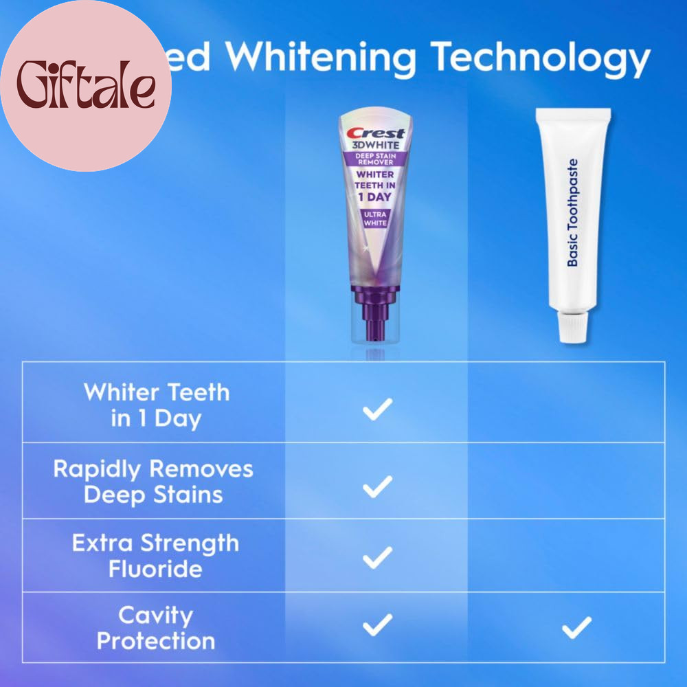 3Dwhite Brilliance Deep Stain Remover Ultra White Toothpaste - 3.1Oz