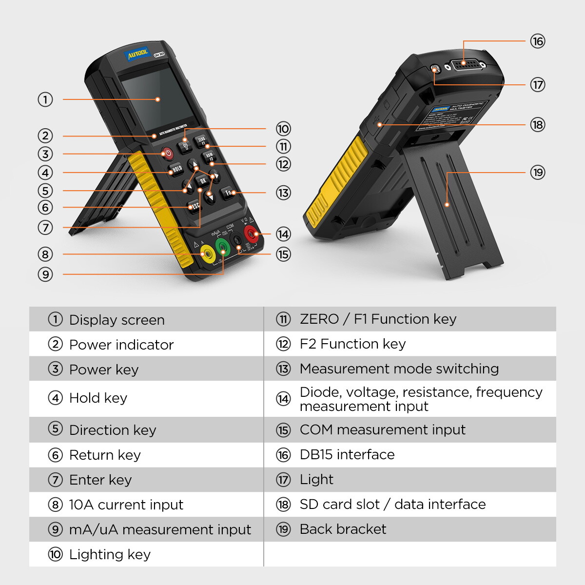 Auto Diagnostic Multimeter Oscillometric AC/DC Voltage Current Circuit Tester