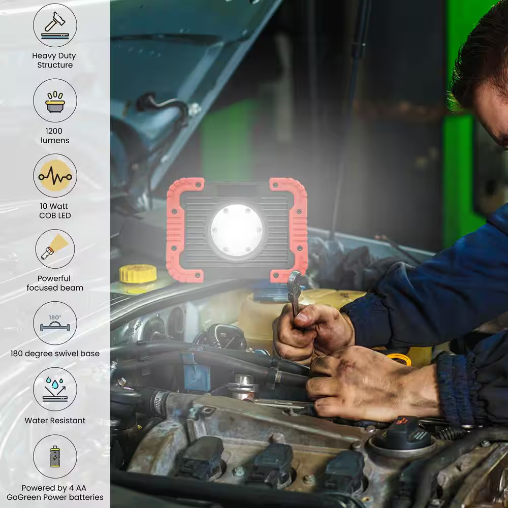 The Cyclops Worklight