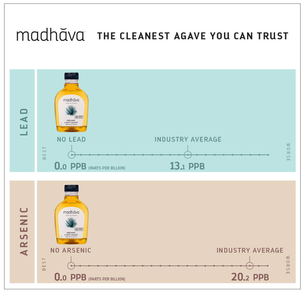 Madhava Organic Light Agave 17 OZ