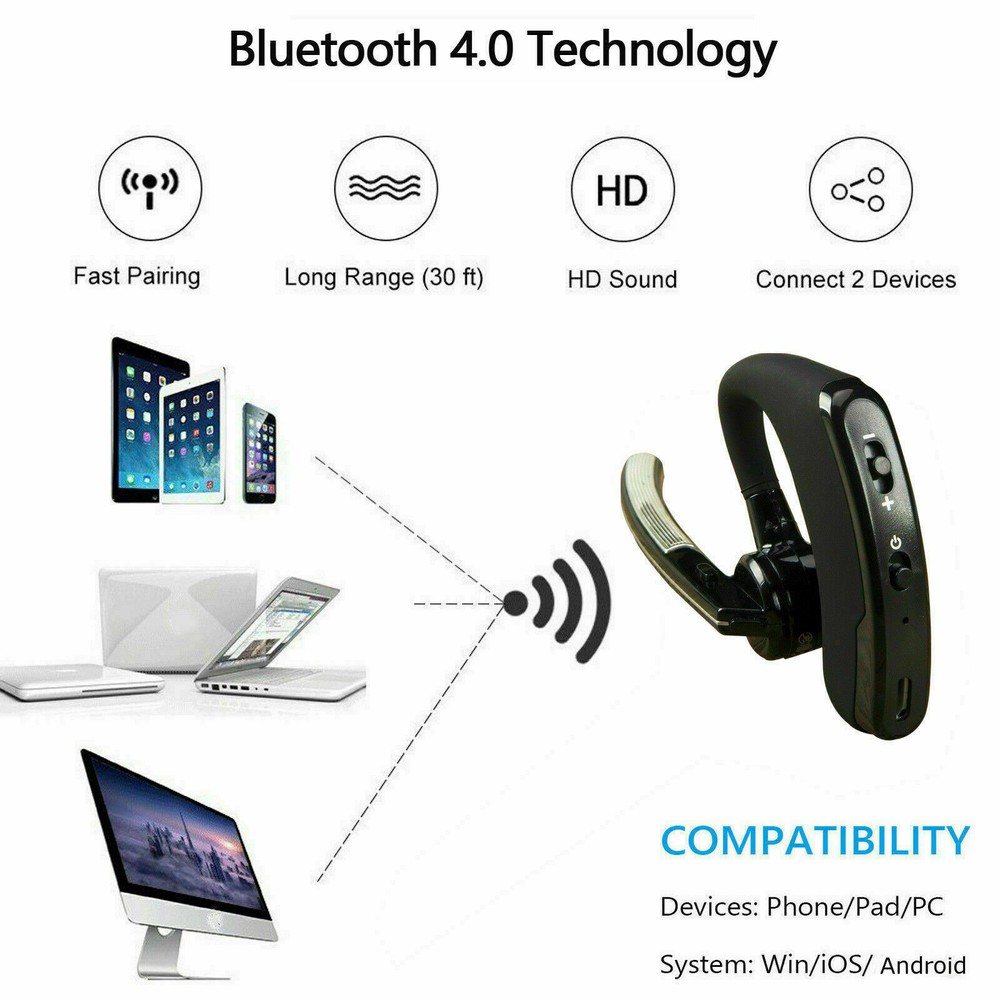 Universal Bluetooth Headset Business Wireless Earpiece for Left and Right Ears
